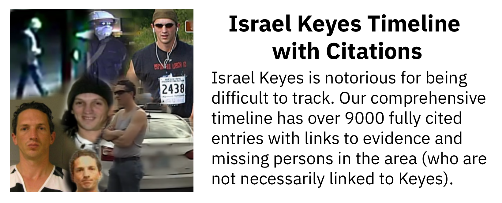 Israel Keyes Timeline with Citations and Missing Persons.